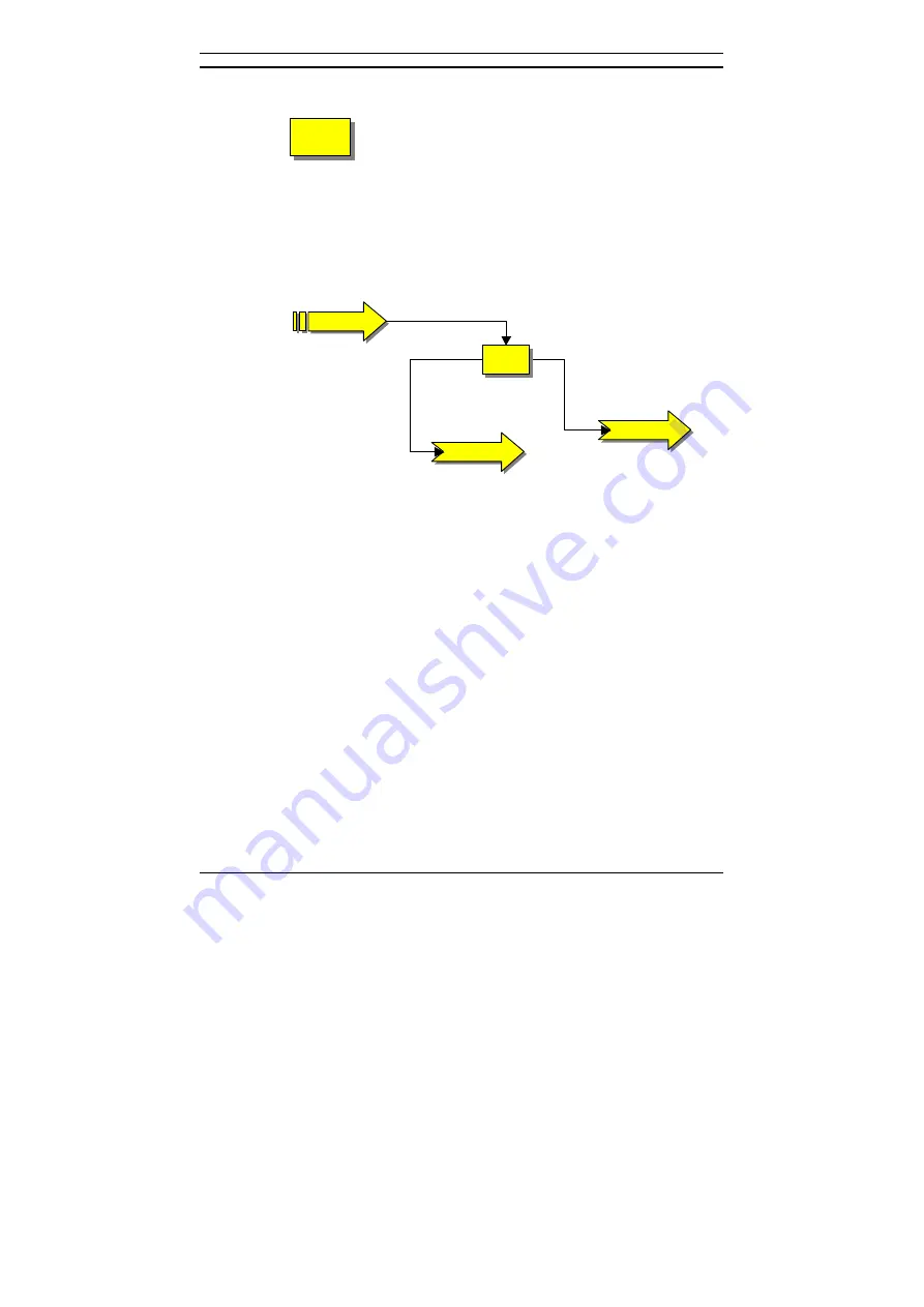 HIQUEL SLS-500 Master Controller Software Manual Download Page 70