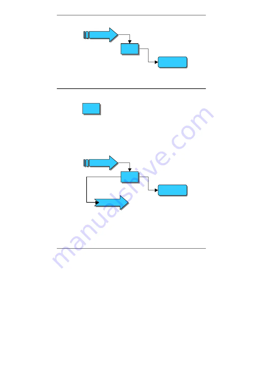 HIQUEL SLS-500 Master Controller Software Manual Download Page 82