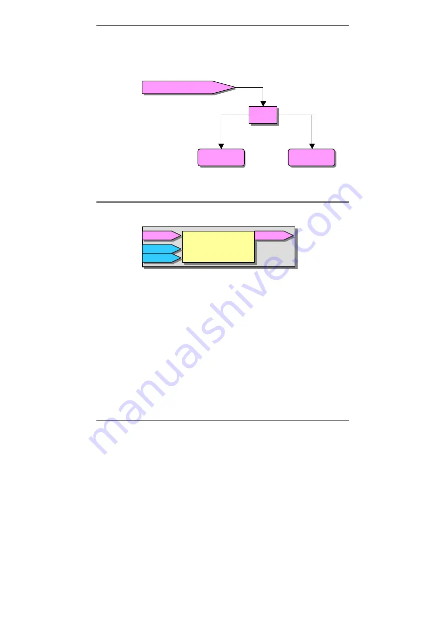 HIQUEL SLS-500 Master Controller Software Manual Download Page 88