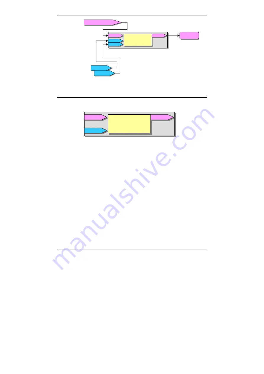 HIQUEL SLS-500 Master Controller Software Manual Download Page 89