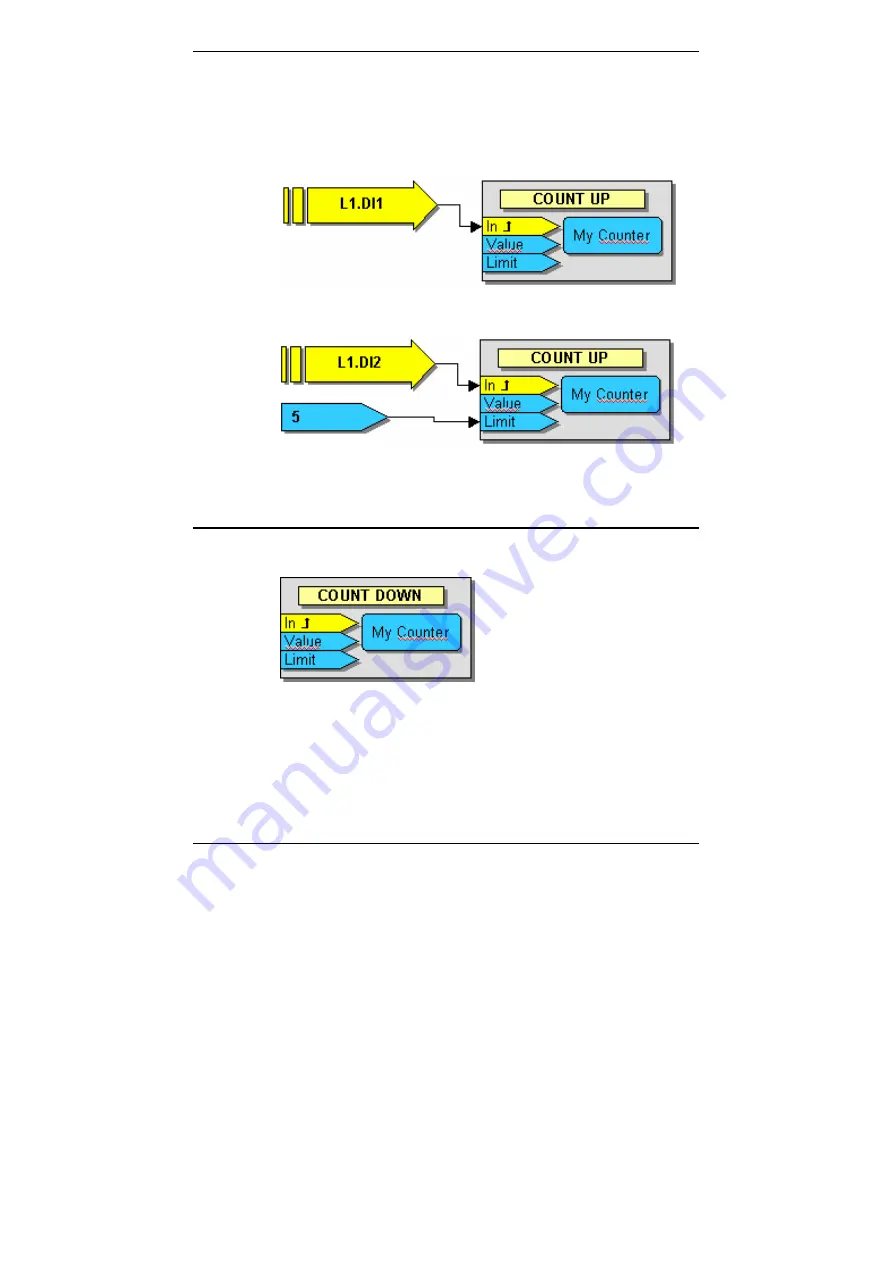 HIQUEL SLS-500 Master Controller Software Manual Download Page 96