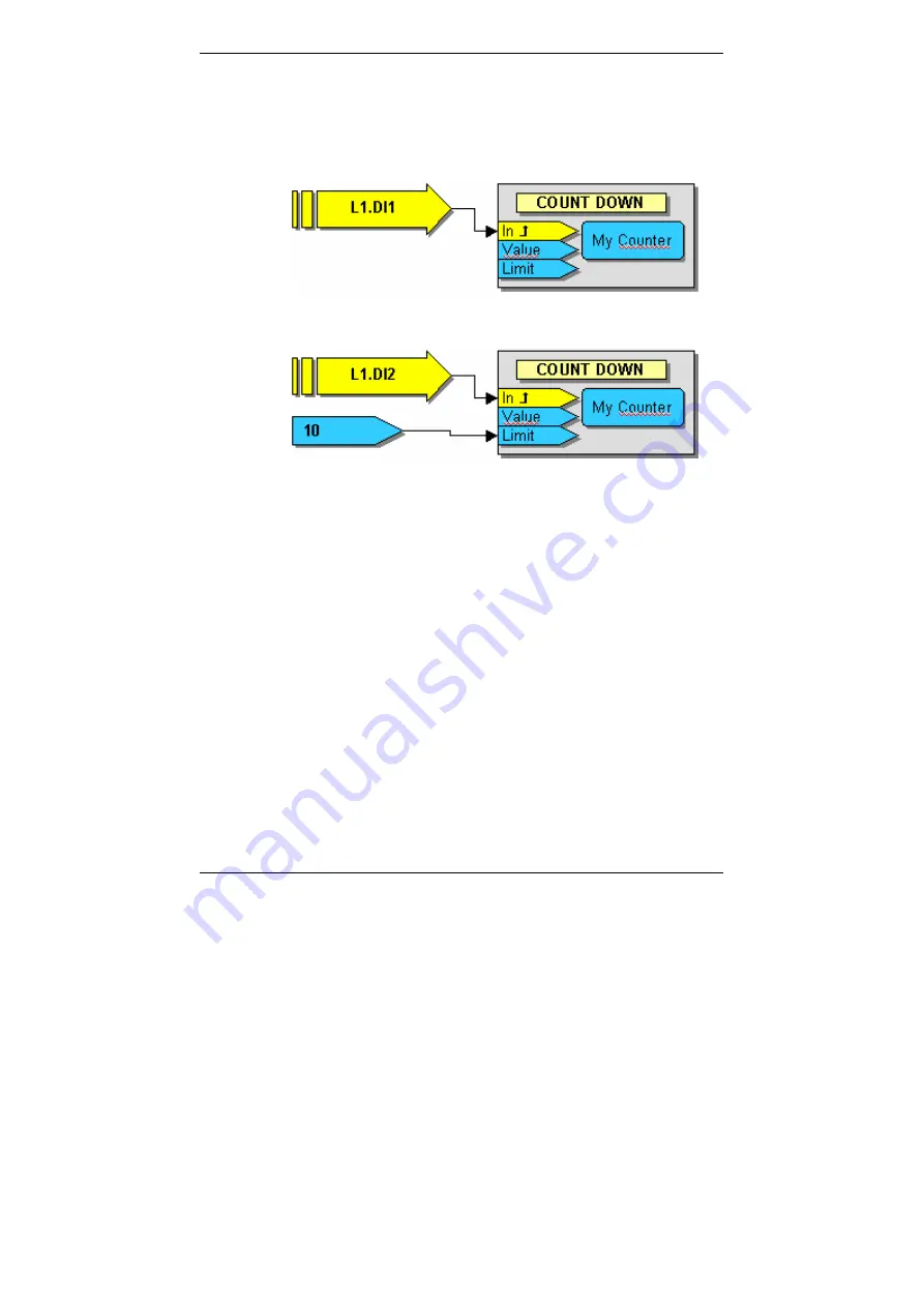 HIQUEL SLS-500 Master Controller Software Manual Download Page 97