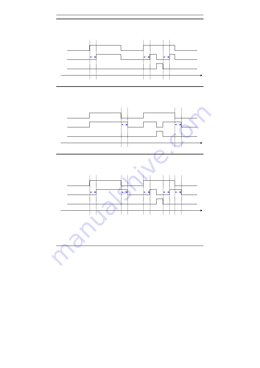 HIQUEL SLS-500 Master Controller Software Manual Download Page 135