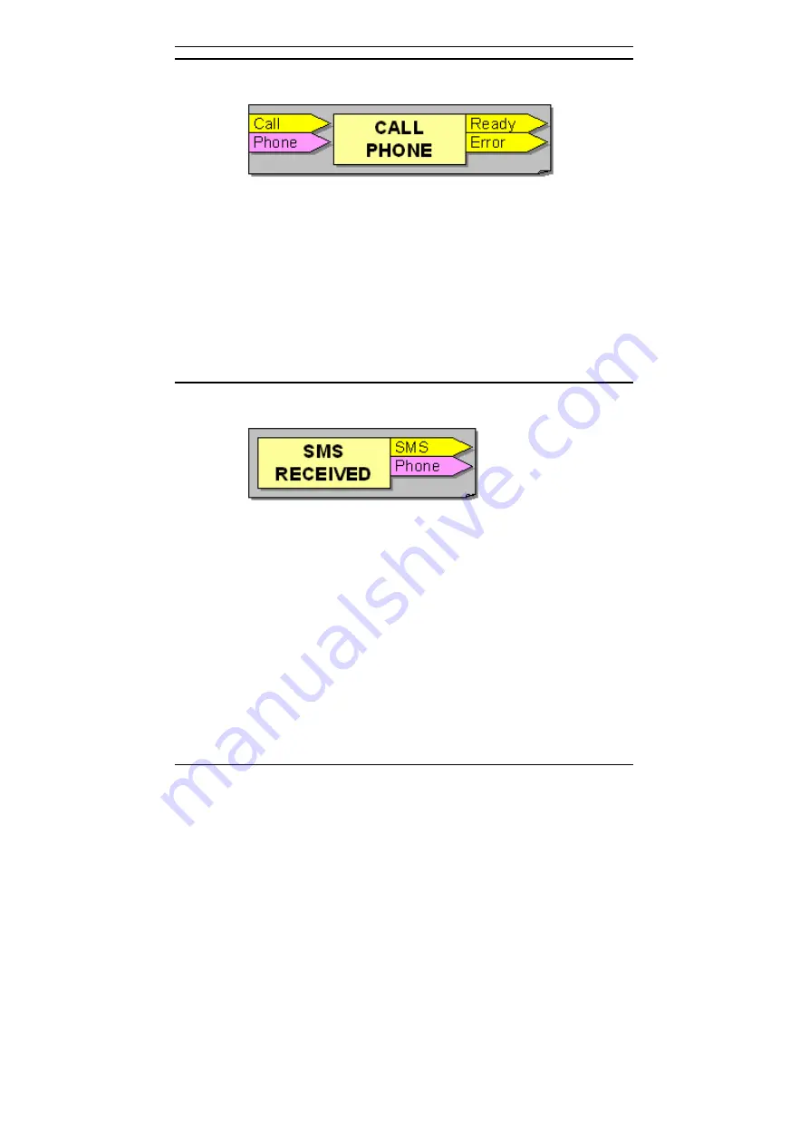 HIQUEL SLS-500 Master Controller Software Manual Download Page 176