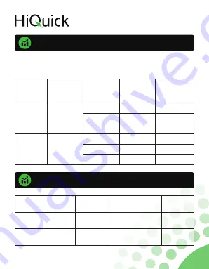 HiQuick C9027 User Manual Download Page 5