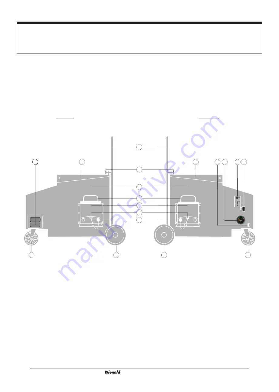 HIRD GLASS Wienold GML800+ Operator'S Manual Download Page 11