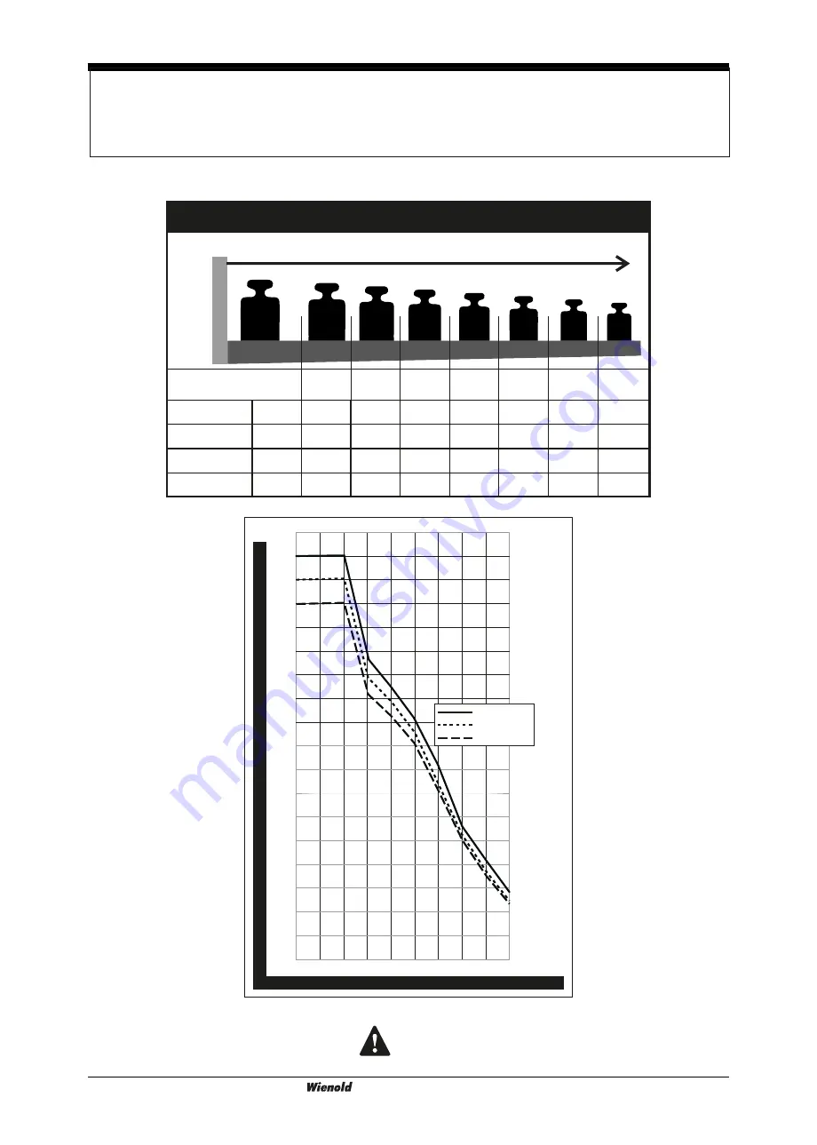 HIRD GLASS Wienold GML800+ Operator'S Manual Download Page 40