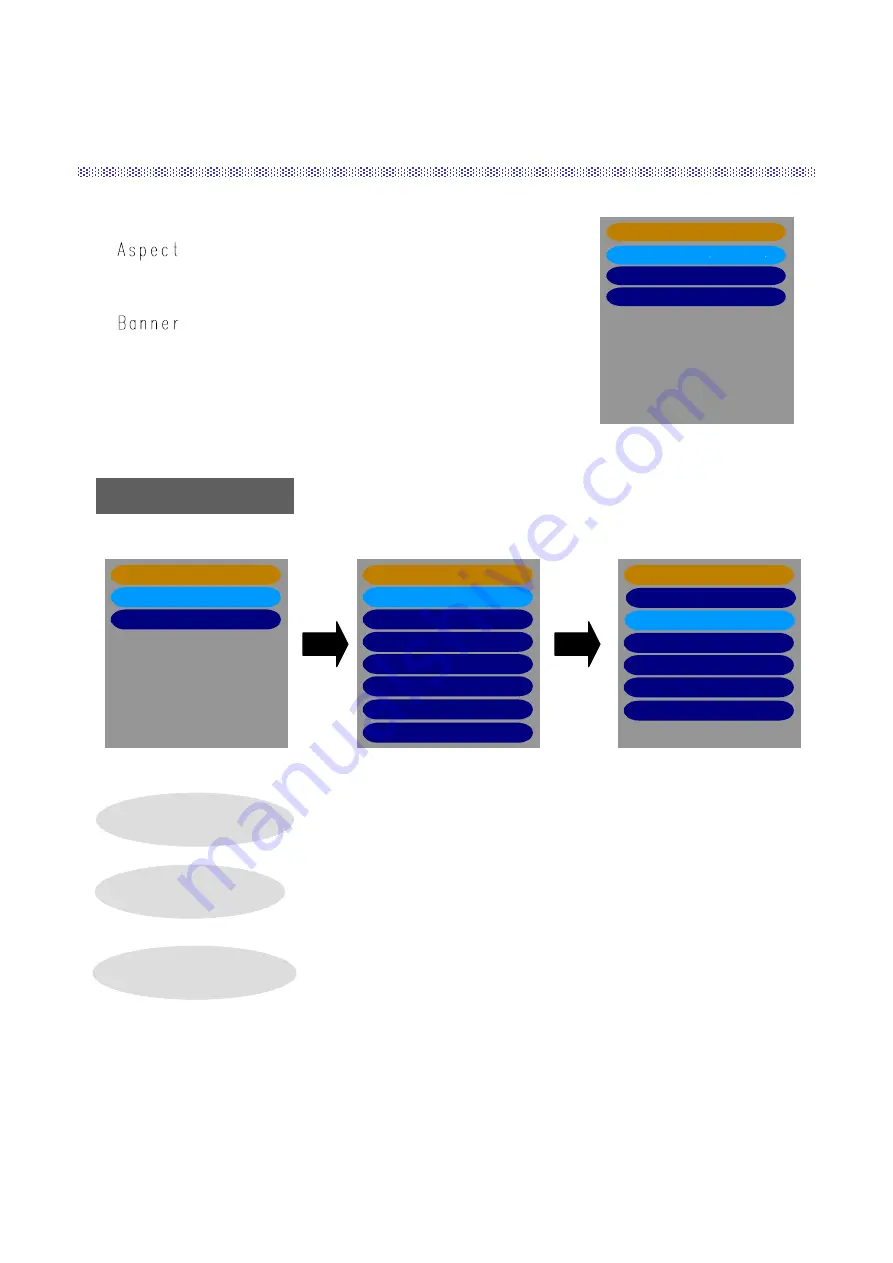 Hirschmann CSR 3402 QAM User Manual Download Page 11