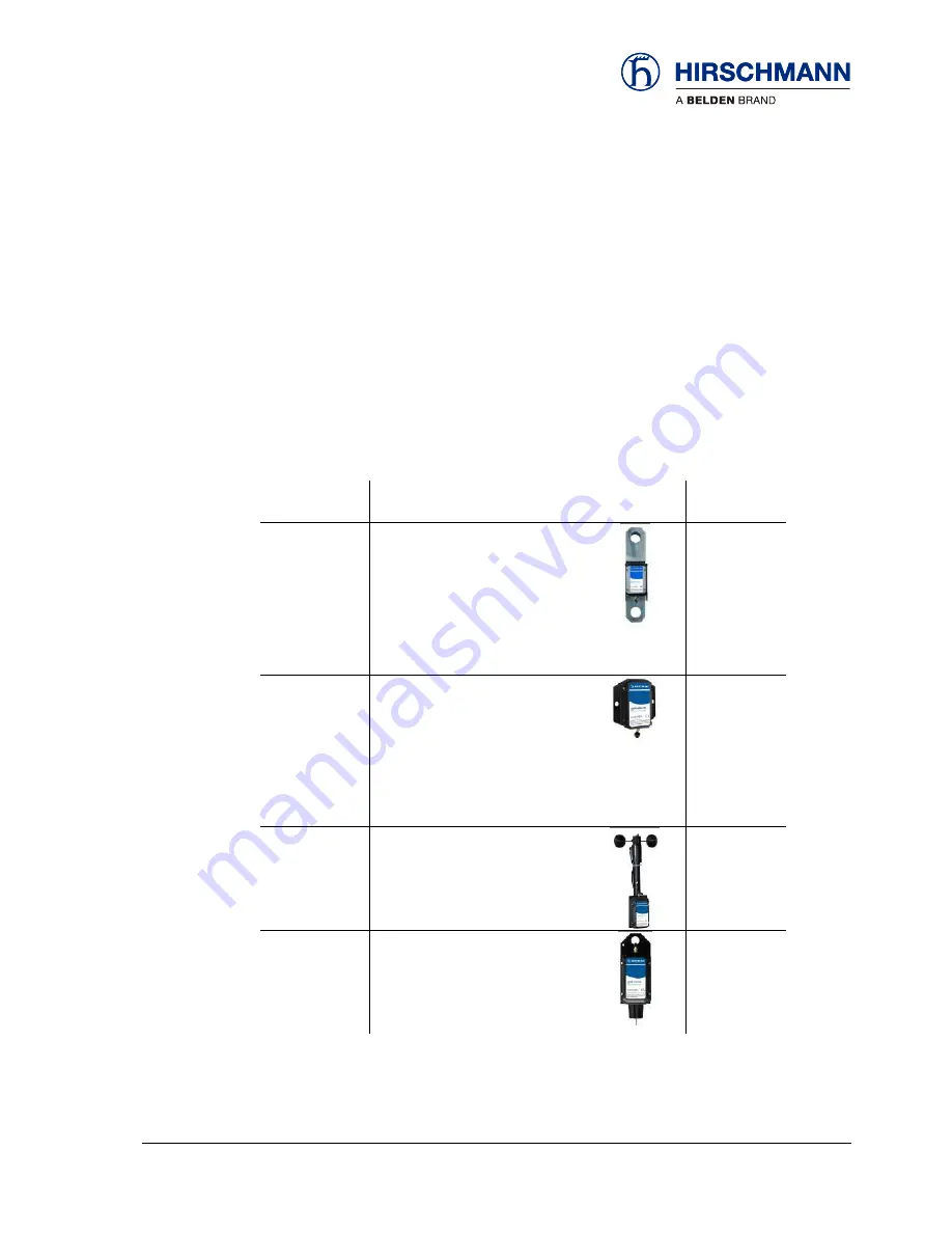 Hirschmann iFLEX TRS 14 User Manual Download Page 10