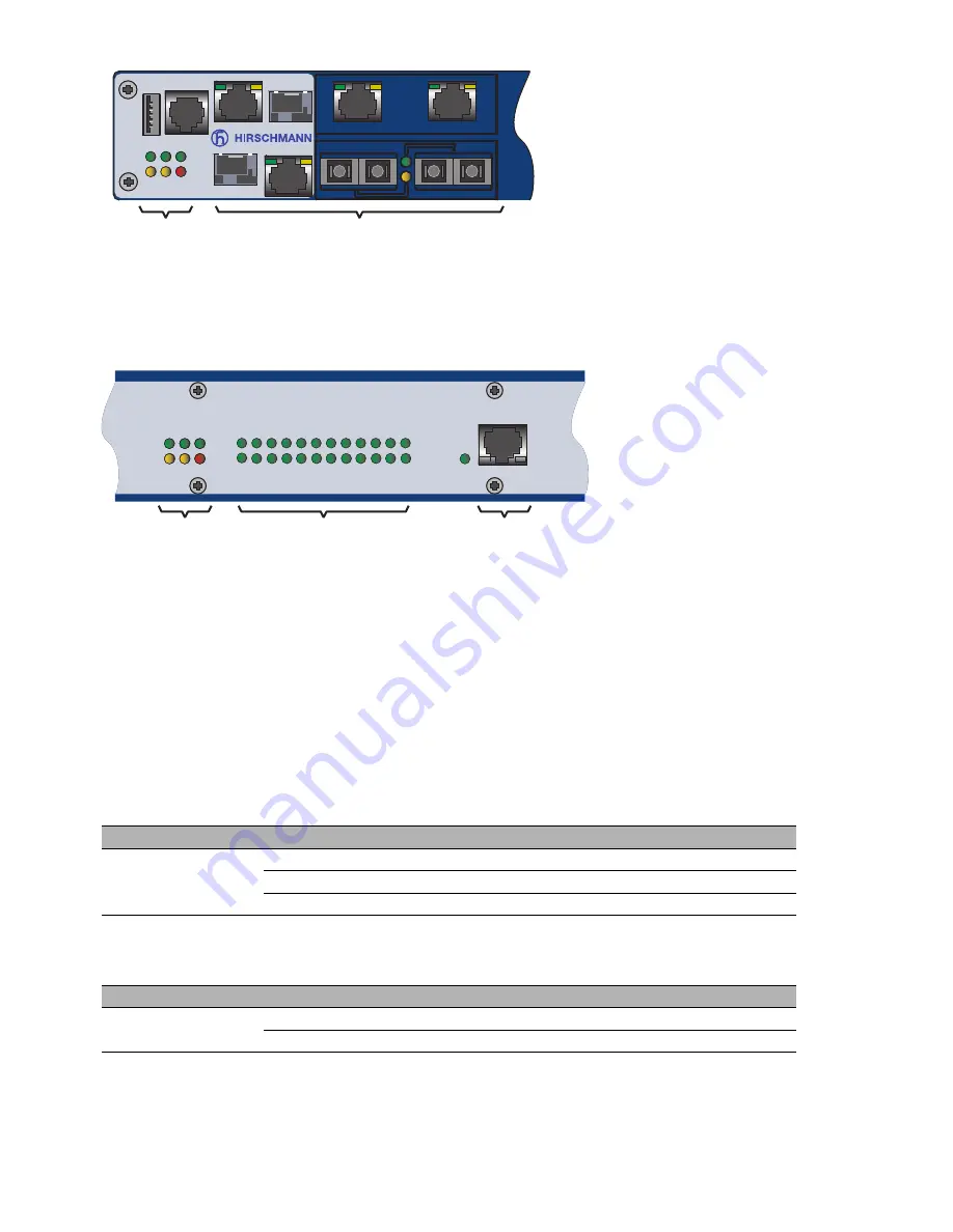 Hirschmann MACH 1020 User Manual Download Page 46