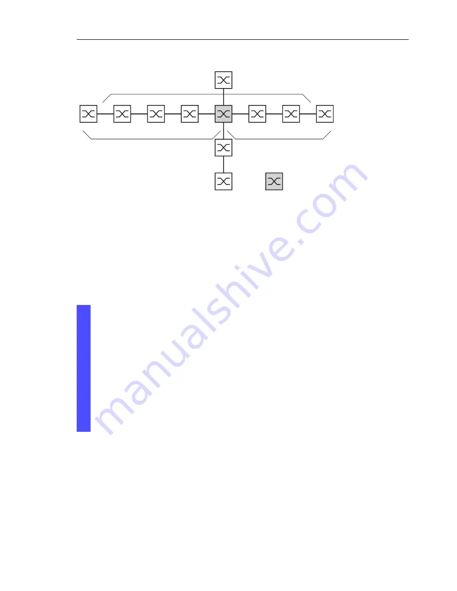 Hirschmann MACH 1040 Series User Manual Download Page 63