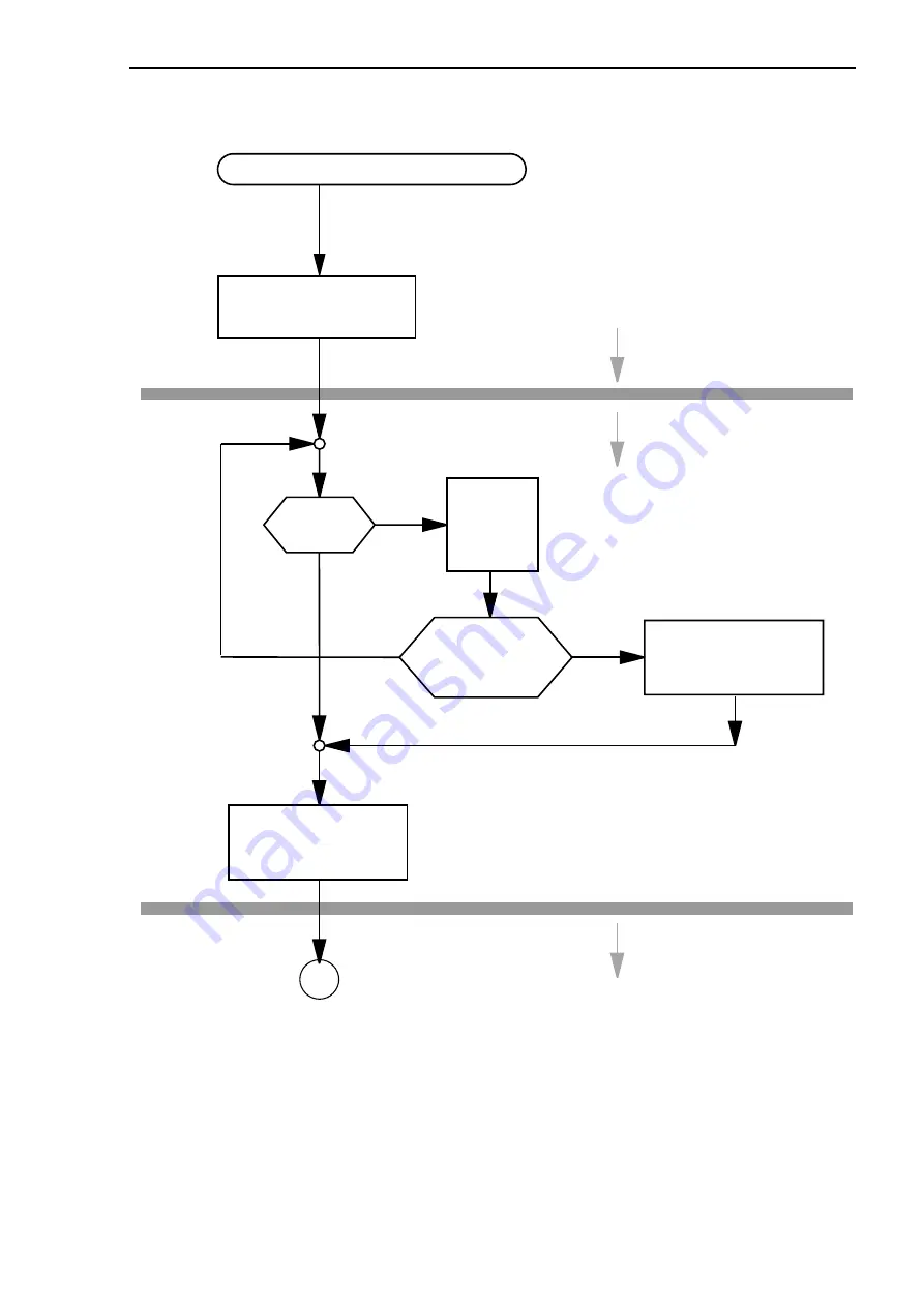 Hirschmann MACH 4000 Series User Manual Download Page 41