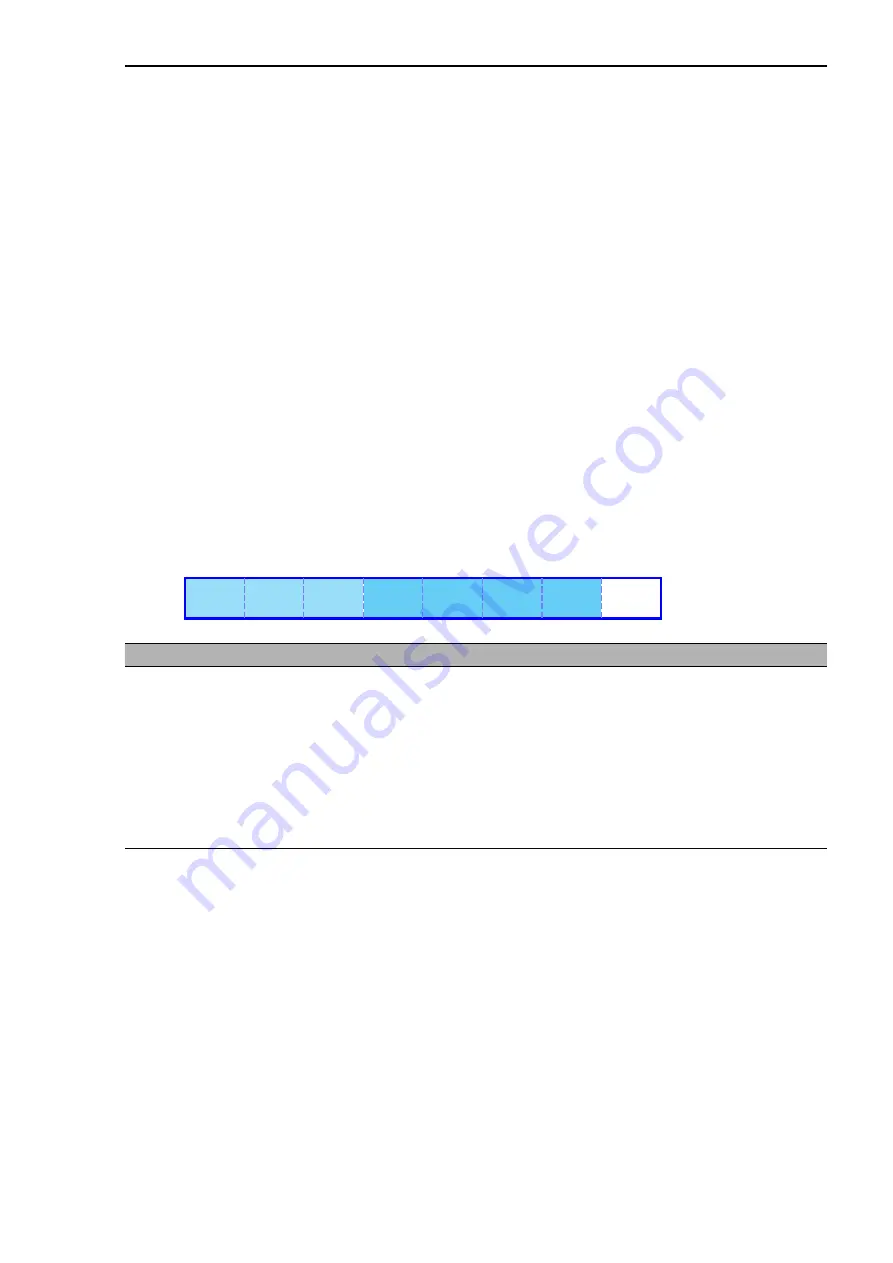 Hirschmann MACH 4000 Series User Manual Download Page 139