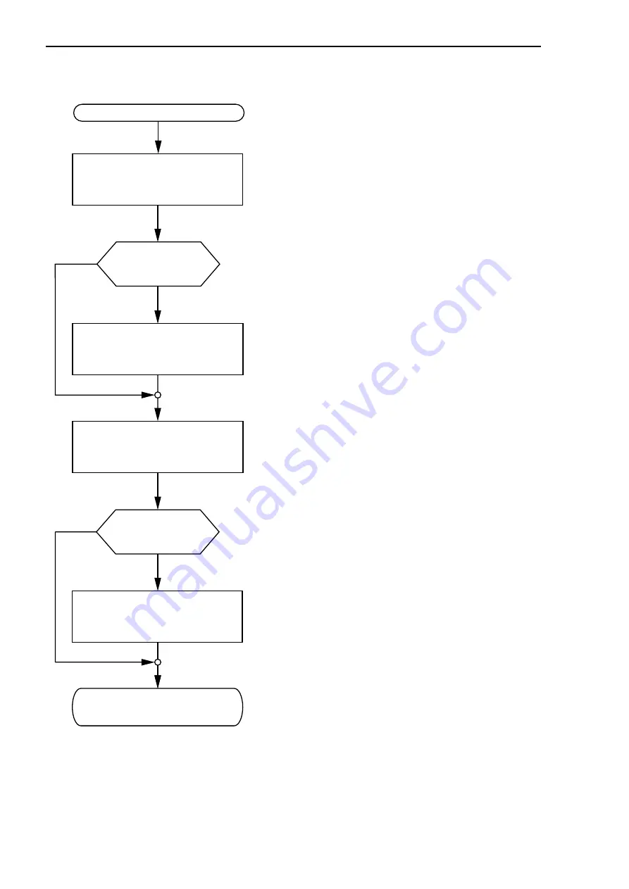 Hirschmann MACH 4000 Series User Manual Download Page 210