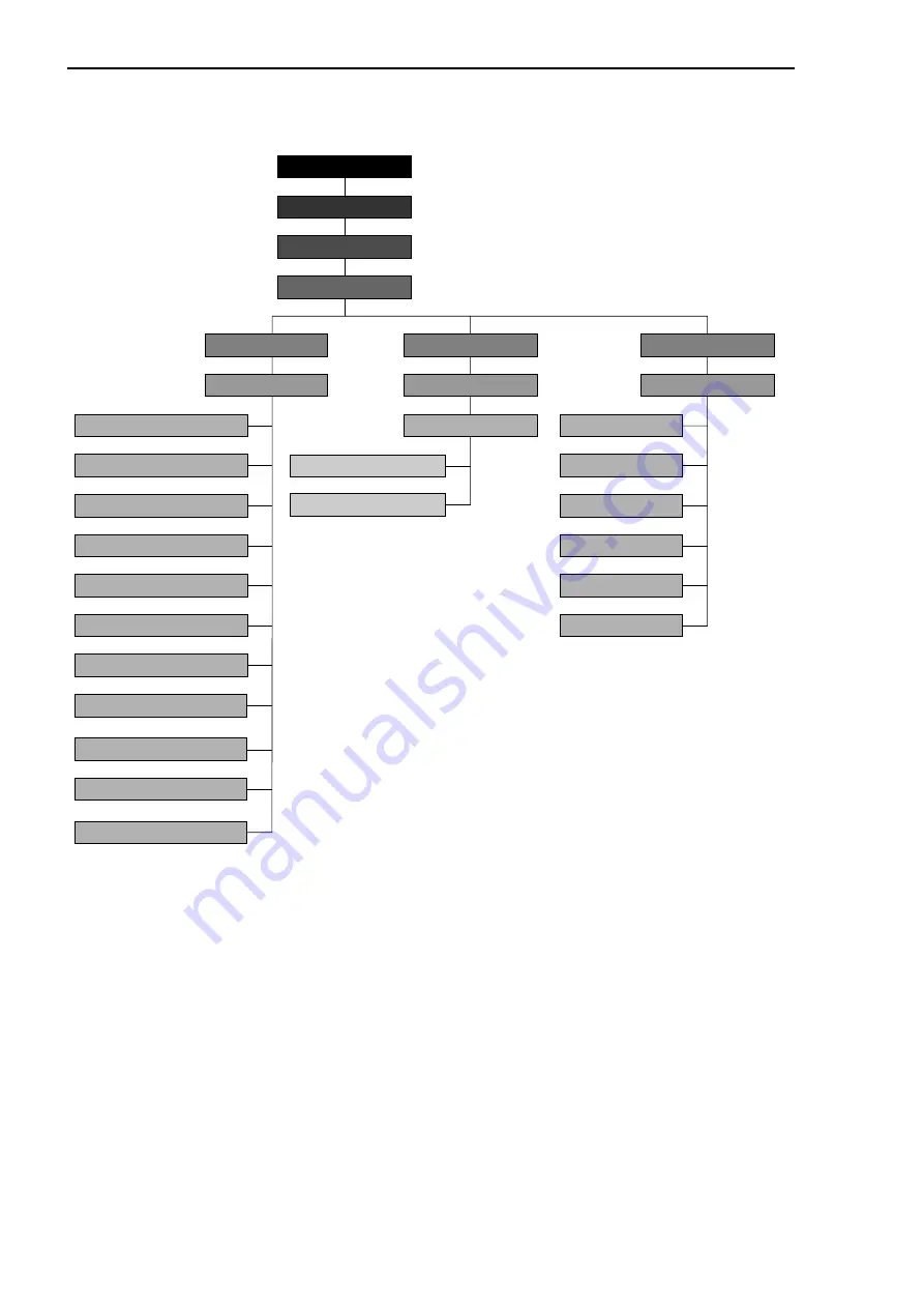 Hirschmann MACH 4000 Series User Manual Download Page 222