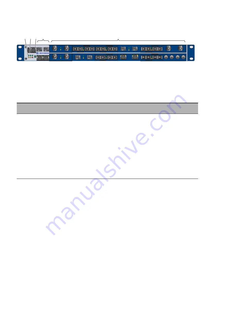 Hirschmann MACH1000 Series User Manual Download Page 24