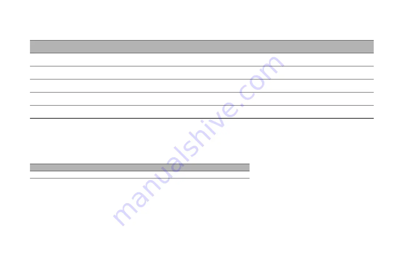 Hirschmann MACH1000 Series User Manual Download Page 63