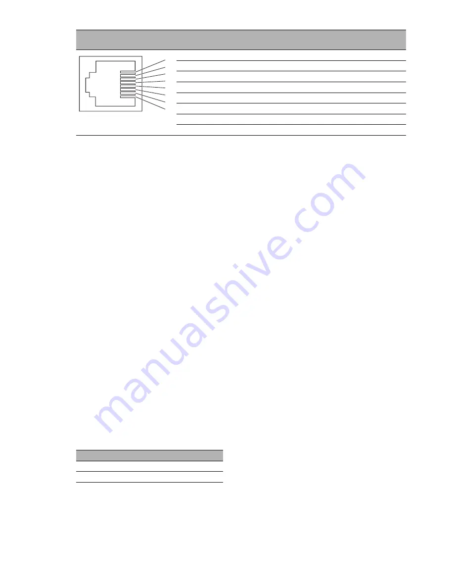 Hirschmann MACH104-16TX-PoEP+2X-E-L2P User Manual Download Page 21