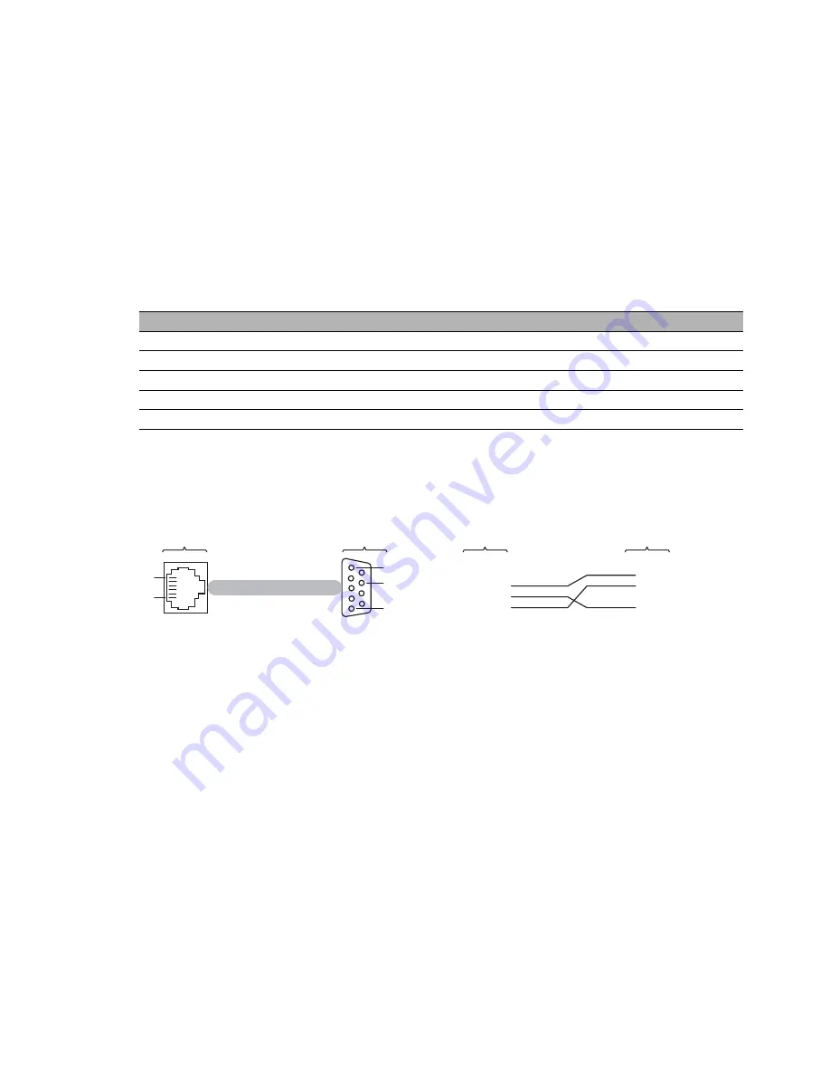 Hirschmann MACH104-16TX-PoEP+2X-E-L2P User Manual Download Page 25