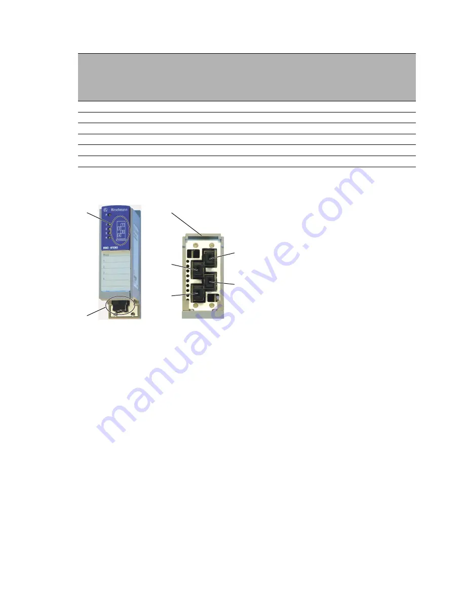 Hirschmann MICE MS20 User Manual Download Page 25