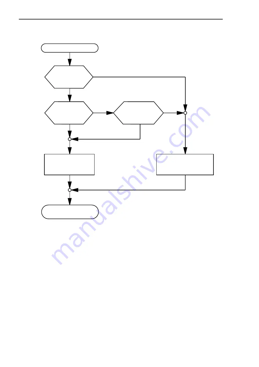 Hirschmann MS30, Power MICE, MACH 4000, OCTOPUS User Manual Download Page 38