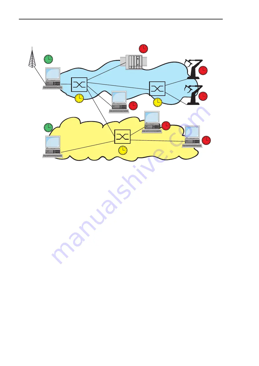 Hirschmann MS30, Power MICE, MACH 4000, OCTOPUS User Manual Download Page 96