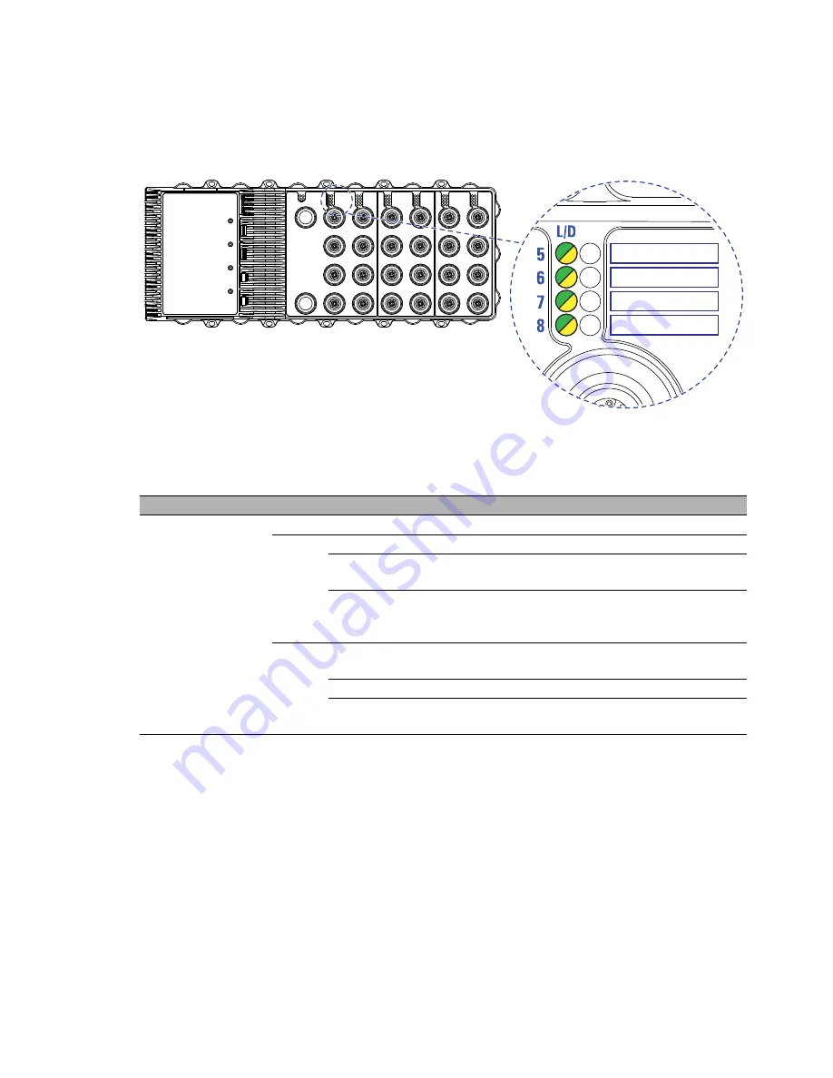 Hirschmann OCTOPUS OS3 User Manual Download Page 19