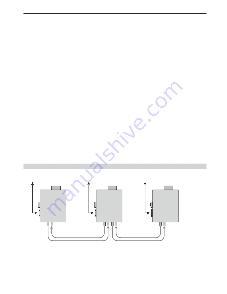 Hirschmann OZD Profi 12M G12 PRO Manual Download Page 13