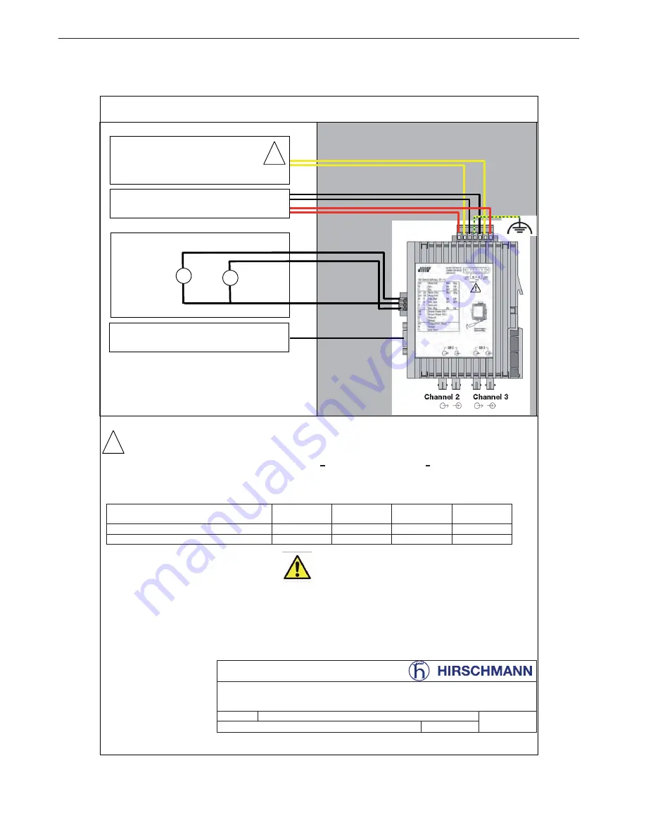 Hirschmann OZD Profi 12M G12 PRO Manual Download Page 24