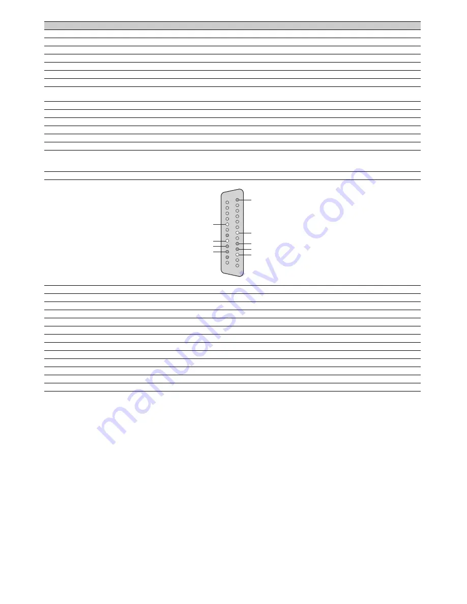 Hirschmann OZDV 114 B Description And Operating Instructions Download Page 4