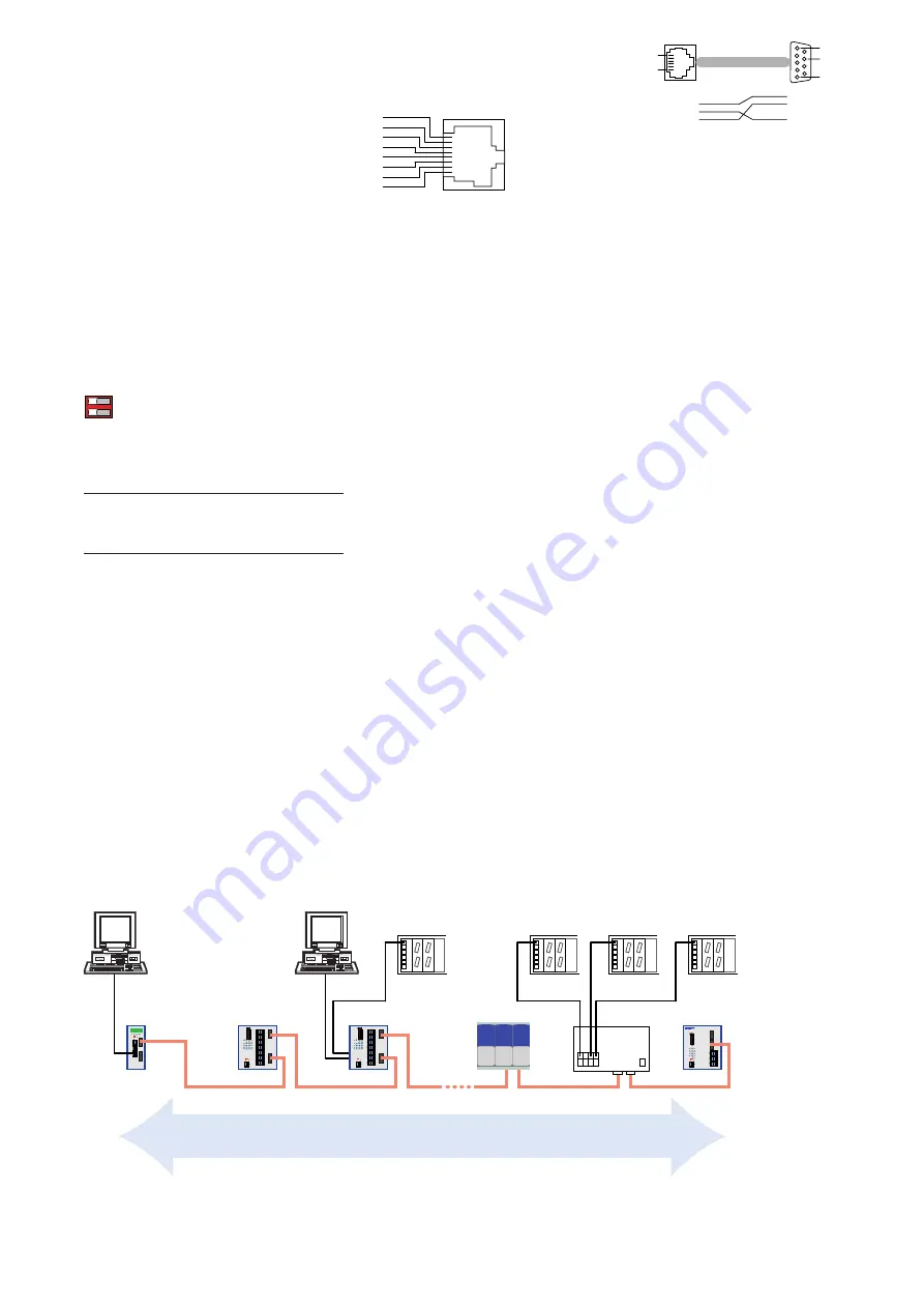 Hirschmann RS2-4R Description And Operating Instructions Download Page 5