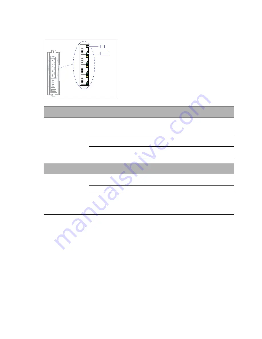 Hirschmann SPIDER Premium Line User Manual Download Page 19