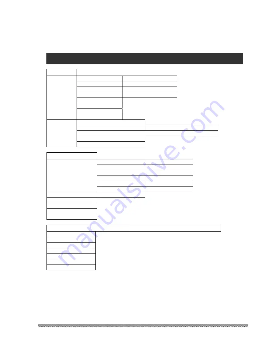 HISCO DVR series User Manual Download Page 123