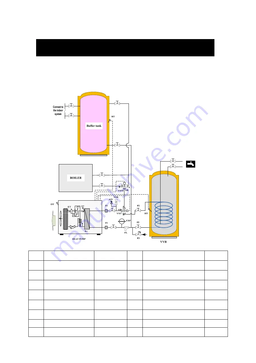 HISEER AS10S/L Operation Installation Maintenance Manual Download Page 14