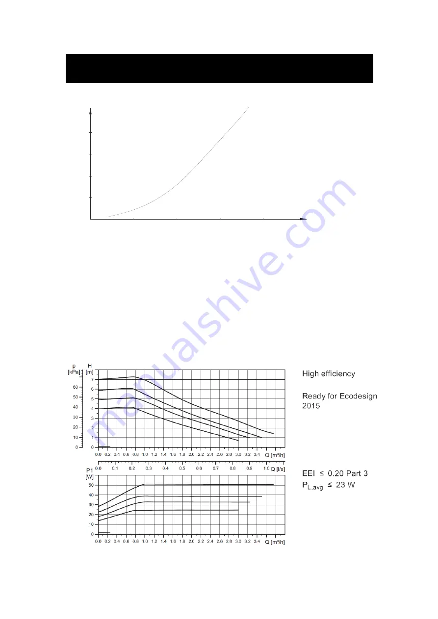 HISEER AS10S/L Operation Installation Maintenance Manual Download Page 61