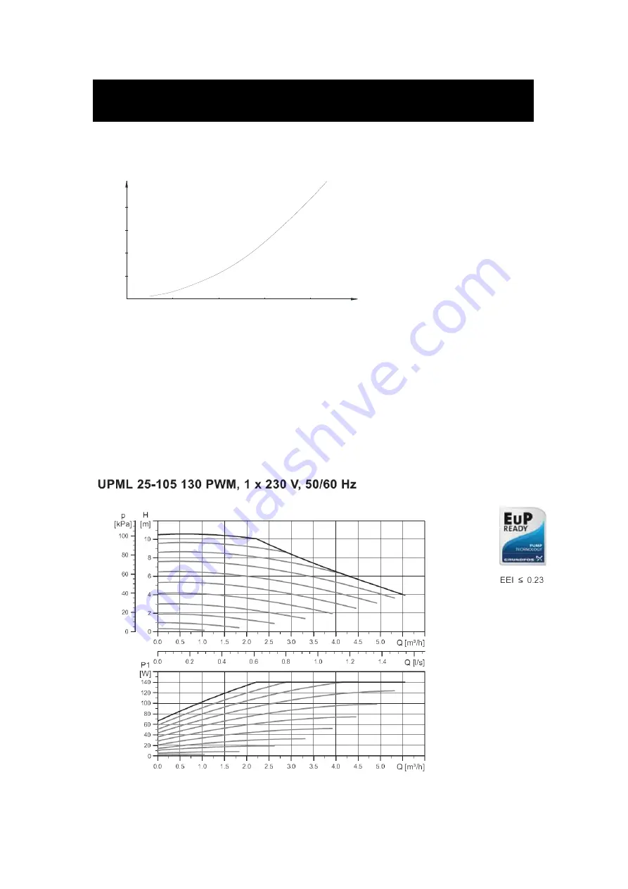 HISEER AS10S/L Operation Installation Maintenance Manual Download Page 62