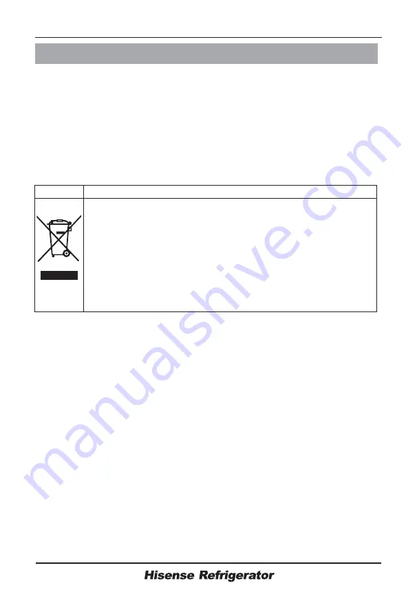 Hisense 20002829 User'S Operation Manual Download Page 19