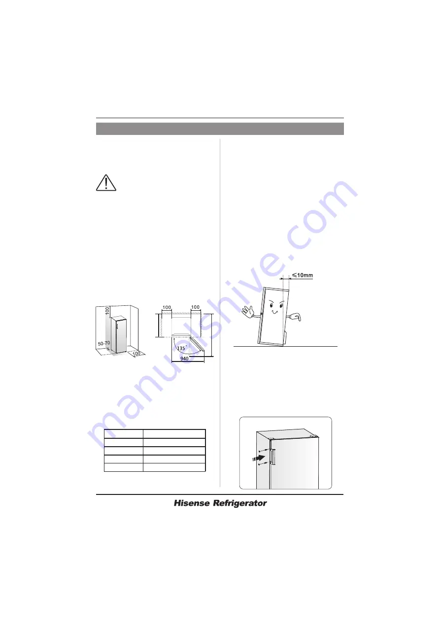 Hisense 20003763 User'S Operation Manual Download Page 10