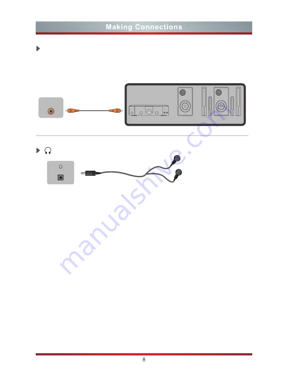 Hisense 24F33 Quick Setup Manual Download Page 13