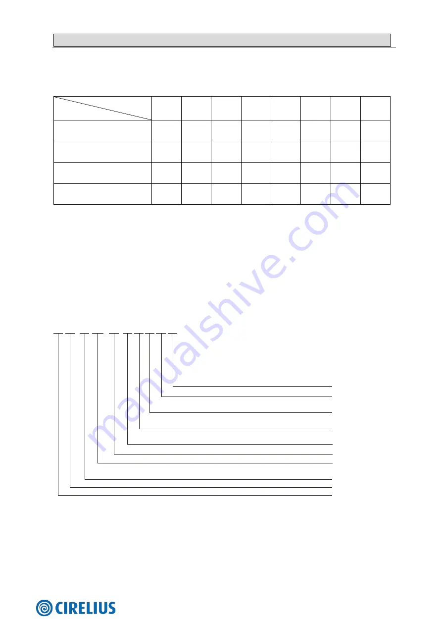 Hisense 2AMW-42U4RRA Technical & Service Manual Download Page 7