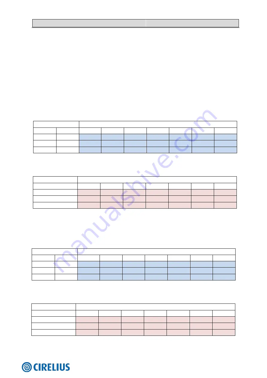 Hisense 2AMW-42U4RRA Technical & Service Manual Download Page 20