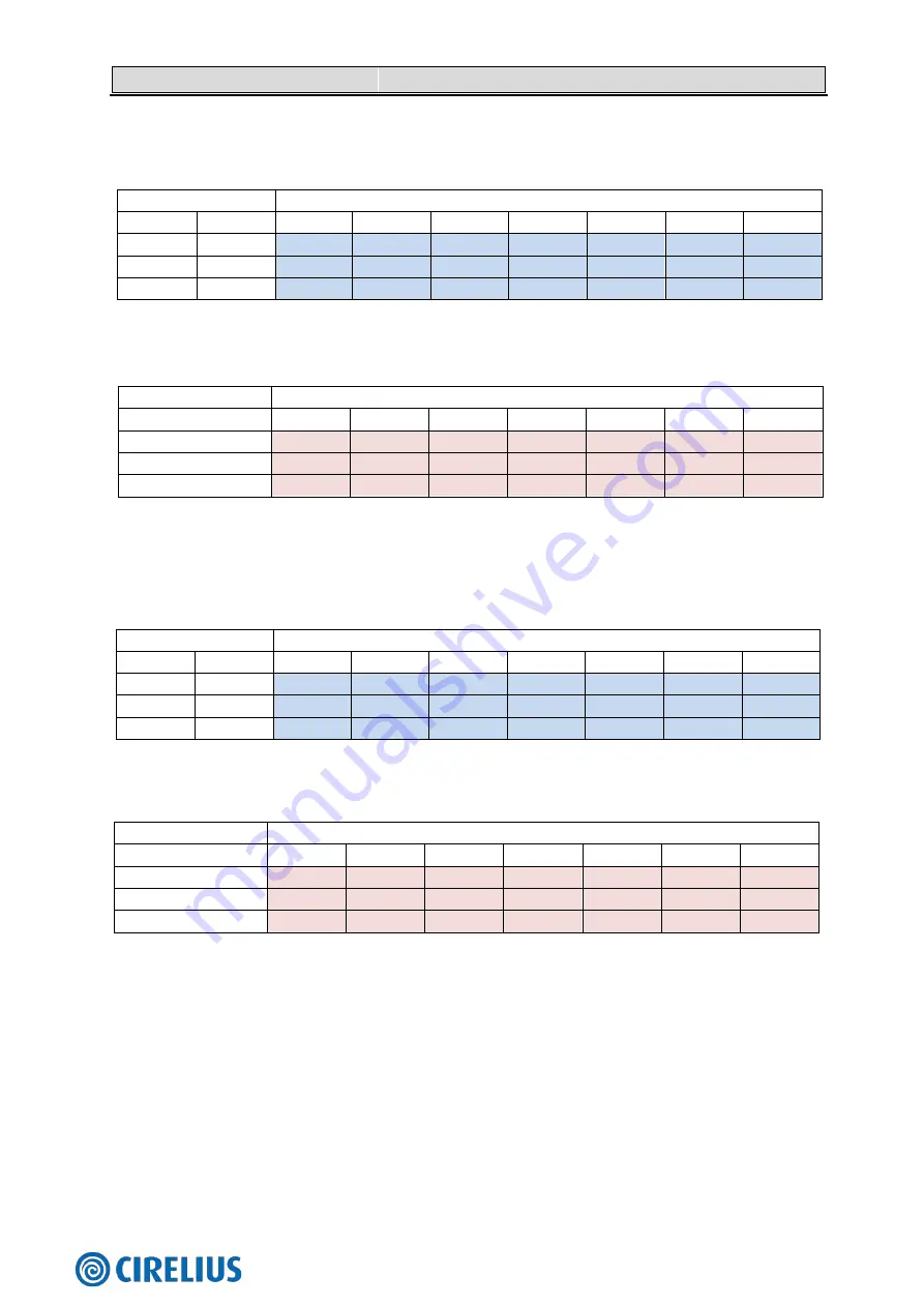 Hisense 2AMW-42U4RRA Technical & Service Manual Download Page 23