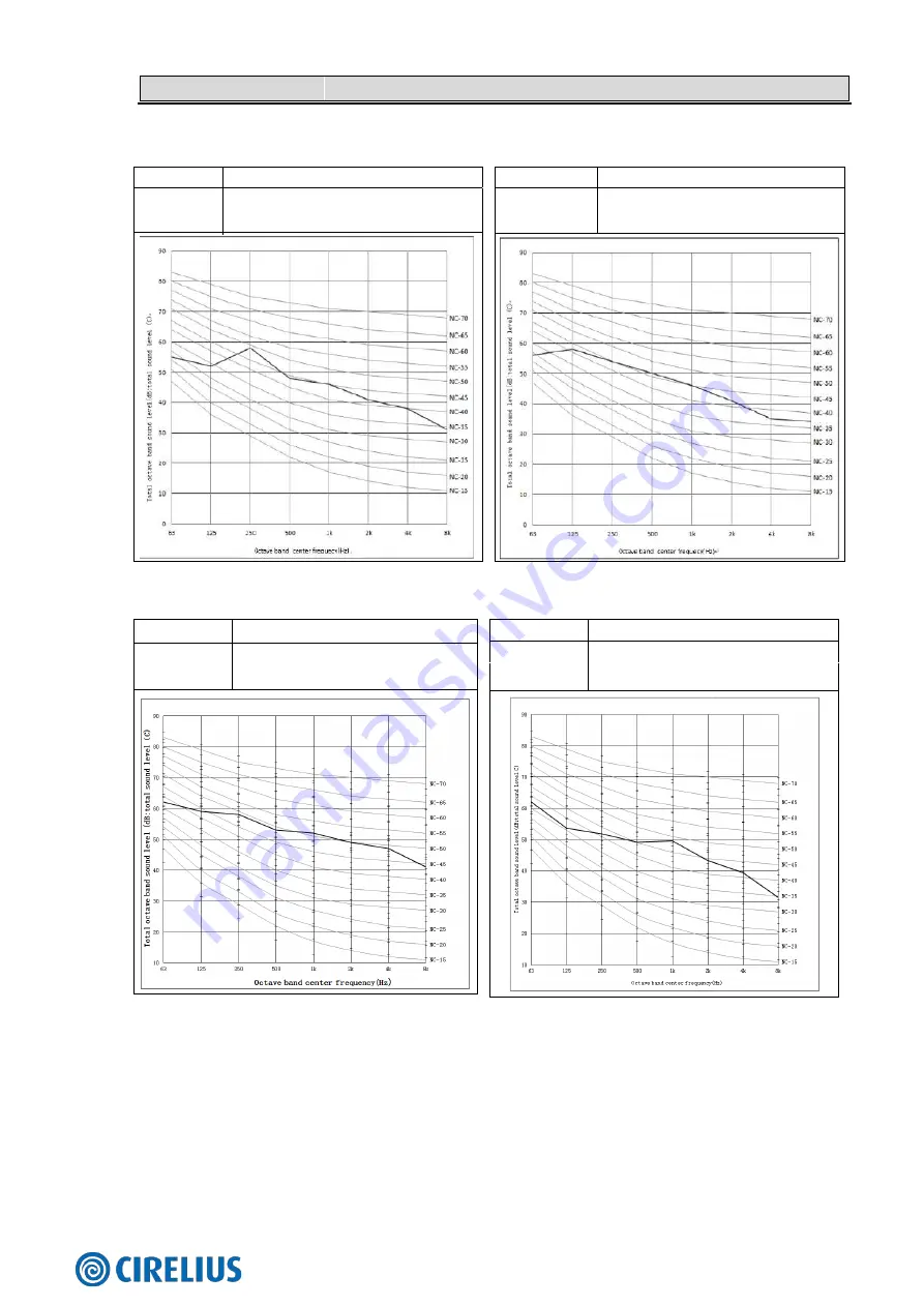 Hisense 2AMW-42U4RRA Technical & Service Manual Download Page 27