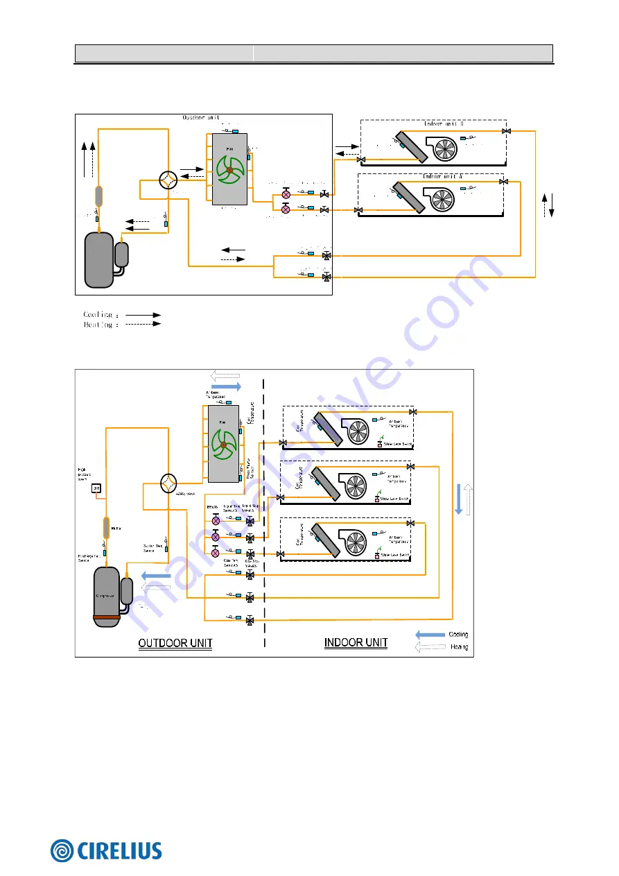 Hisense 2AMW-42U4RRA Technical & Service Manual Download Page 29