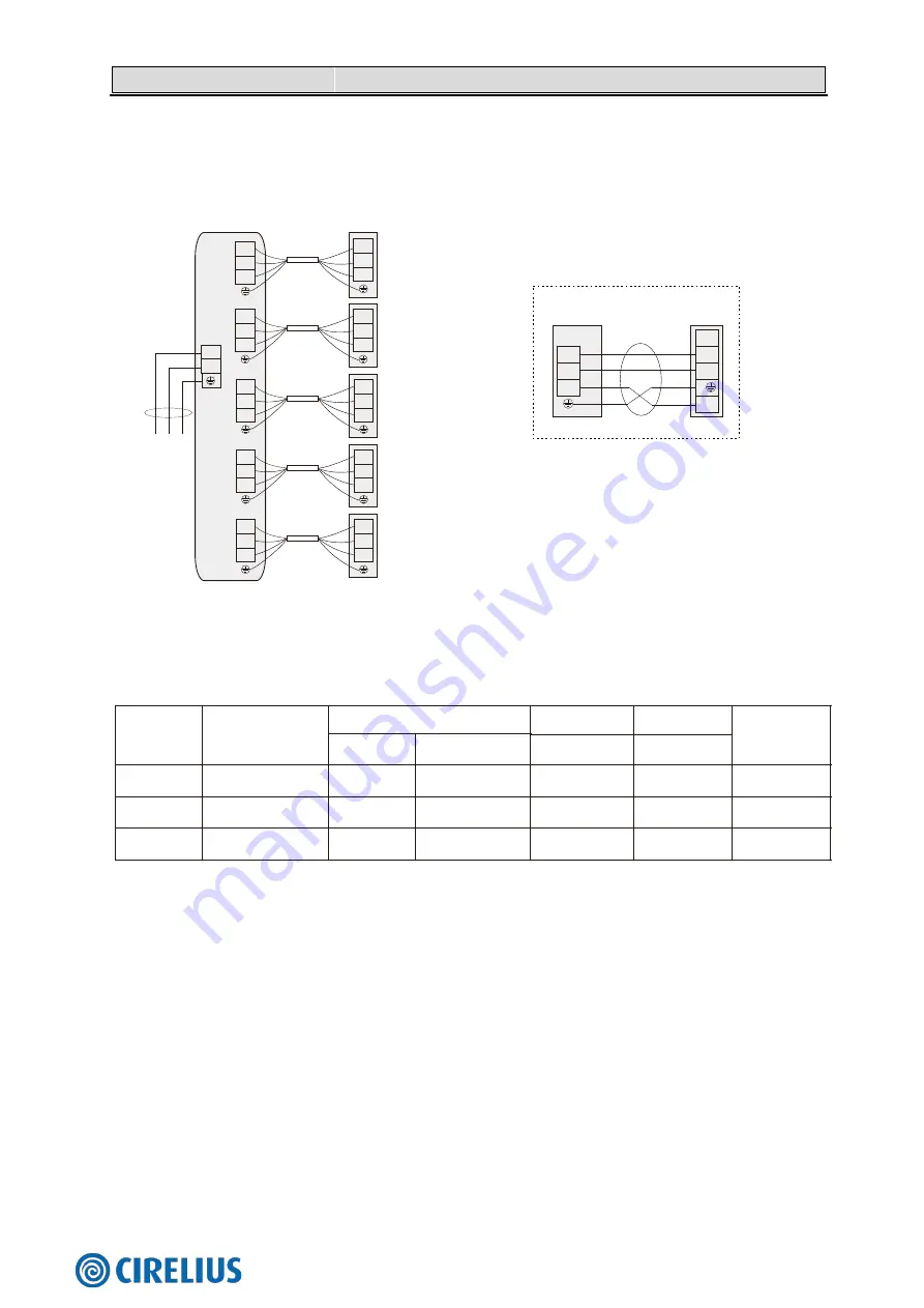 Hisense 2AMW-42U4RRA Technical & Service Manual Download Page 41