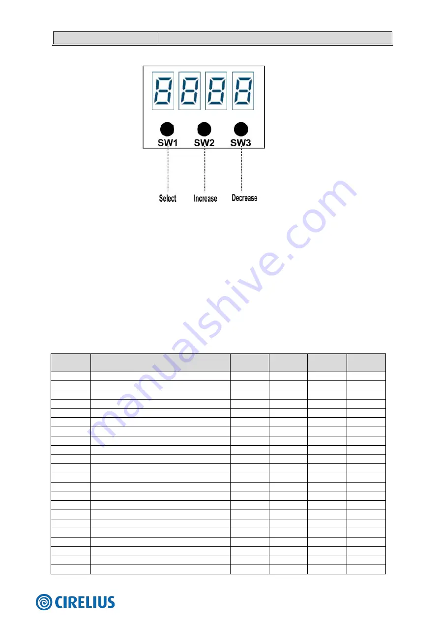 Hisense 2AMW-42U4RRA Technical & Service Manual Download Page 46