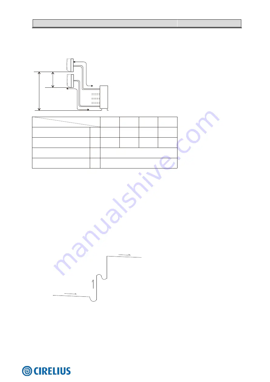 Hisense 2AMW-42U4RRA Technical & Service Manual Download Page 48