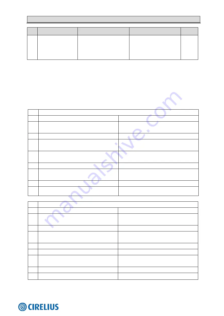 Hisense 2AMW-42U4RRA Technical & Service Manual Download Page 68