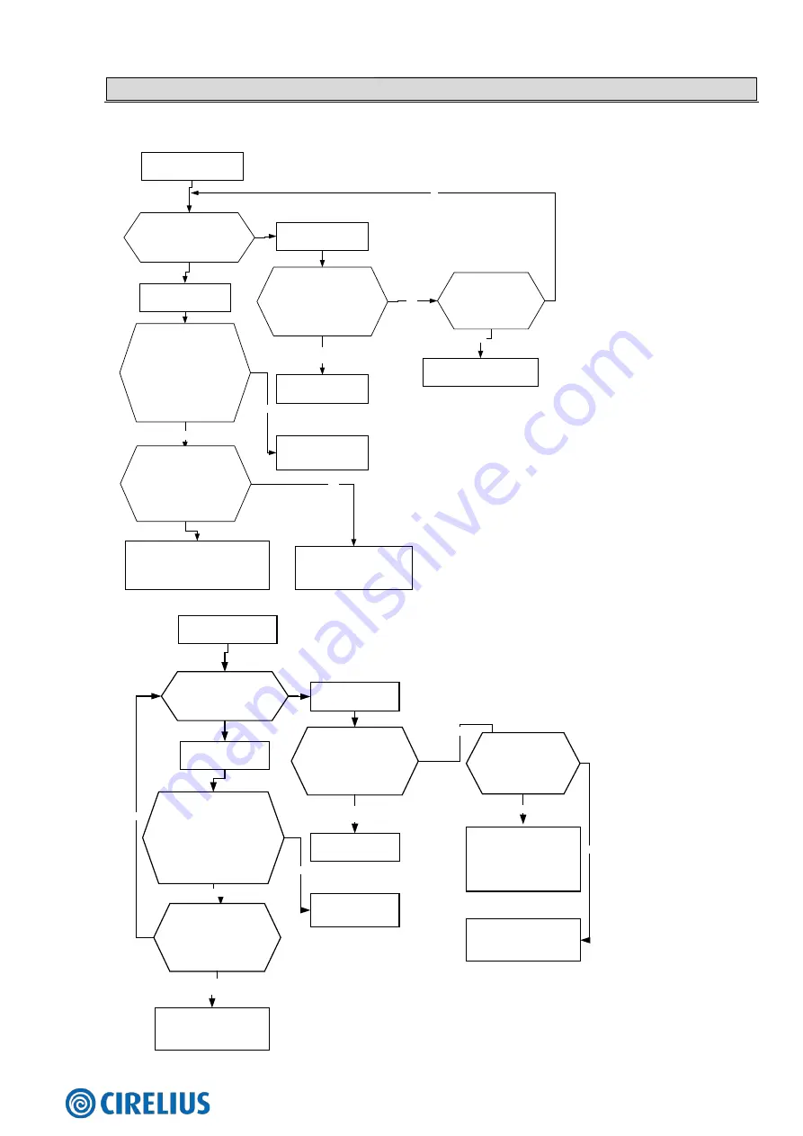 Hisense 2AMW-42U4RRA Technical & Service Manual Download Page 74