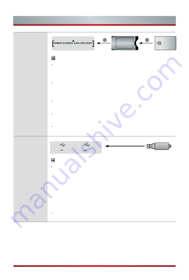 Hisense 32A4GTUK User Manual Download Page 15